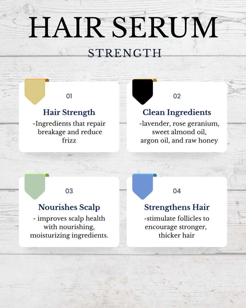 Hair Serum - Strength